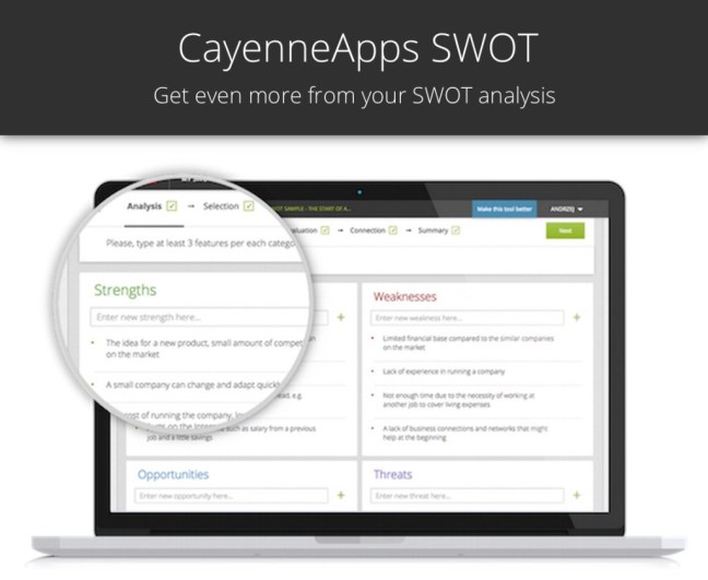 CayenneApps SWOT analysis